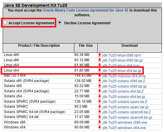 JDK_button JDK_download